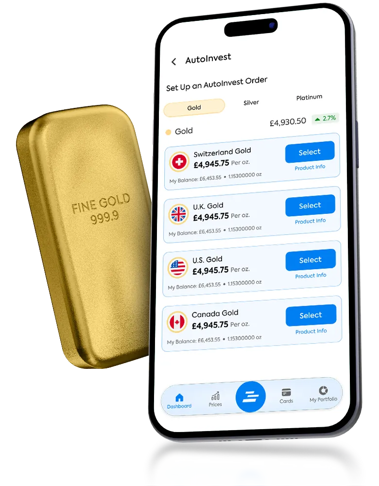 OneGold mobile app showing the AutoInvest order screen beside a gold bullion bar