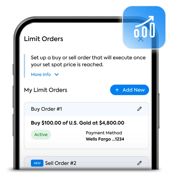 OneGold app showing the Limit Orders screen